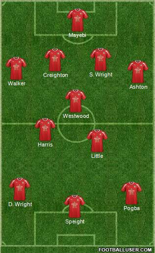 Wrexham Formation 2012