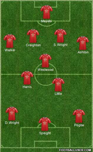 Wrexham 4-1-2-3 football formation