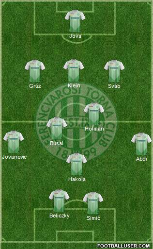 Ferencvárosi Torna Club Formation 2012