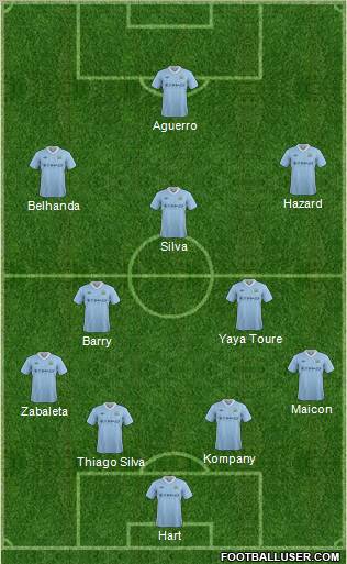 Manchester City Formation 2012