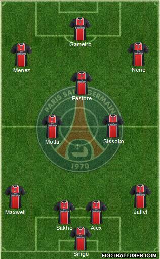 Paris Saint-Germain Formation 2012