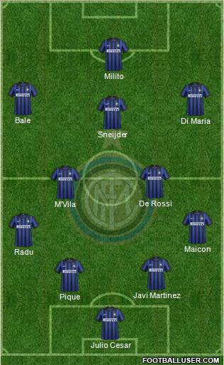 F.C. Internazionale Formation 2012