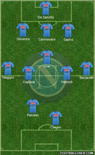 Napoli Formation 2012