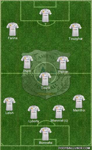 Amiens Sporting Club Football Formation 2012