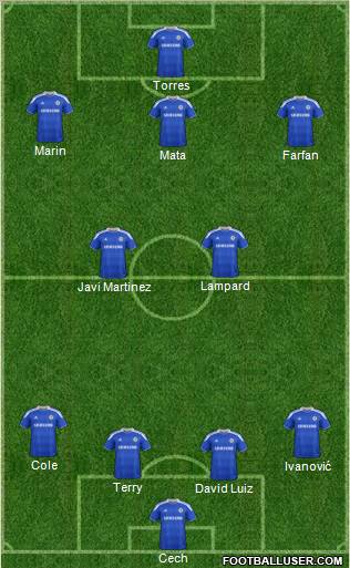 Chelsea Formation 2012
