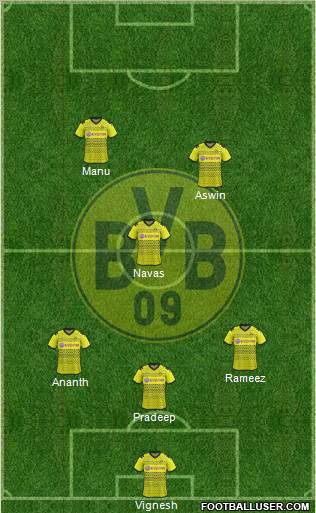 Borussia Dortmund Formation 2012