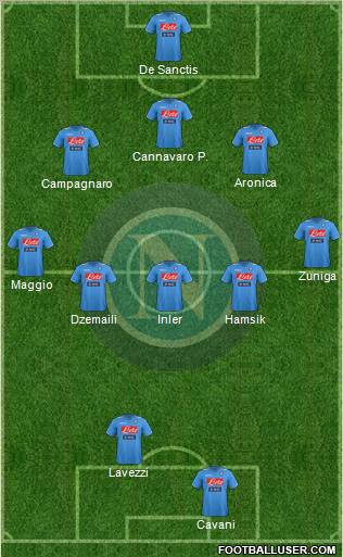 Napoli Formation 2012