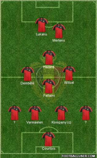 Belgium Formation 2012
