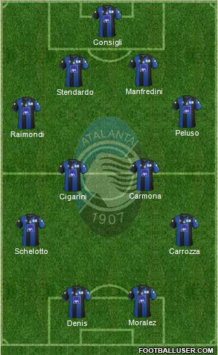 Atalanta Formation 2012