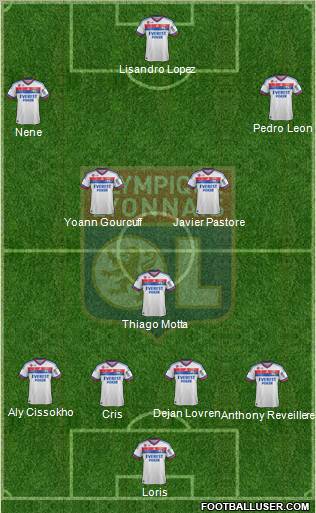 Olympique Lyonnais Formation 2012