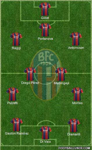 Bologna Formation 2012
