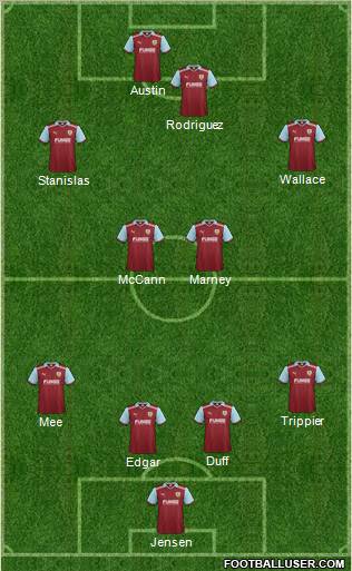 Burnley football formation