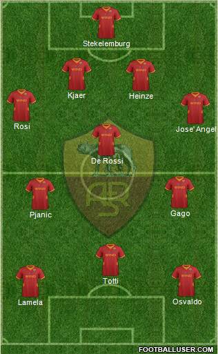 AS Roma Formation 2012