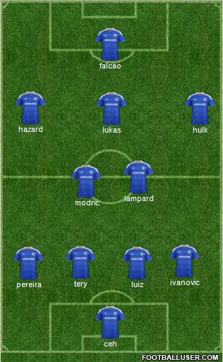 Chelsea Formation 2012
