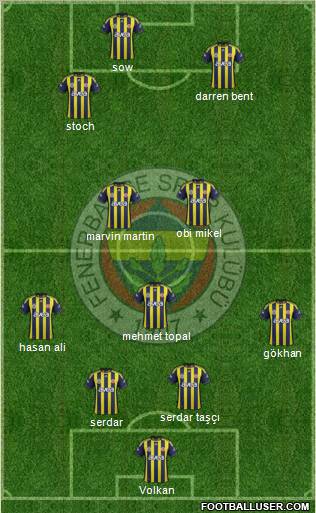 Fenerbahçe SK Formation 2012