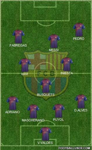 F.C. Barcelona Formation 2012
