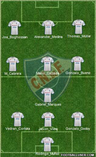 Club Nacional de Football Formation 2012