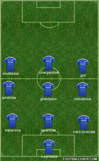 Chelsea Formation 2012