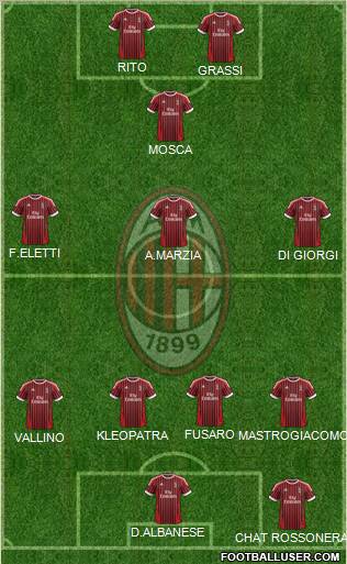 A.C. Milan Formation 2012