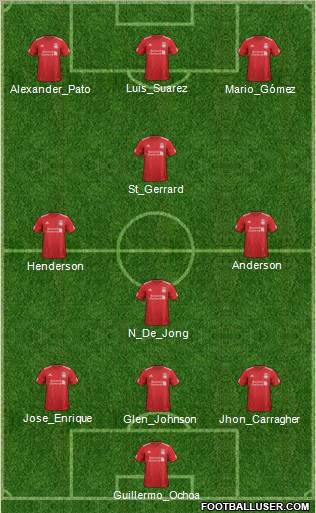 Liverpool Formation 2012
