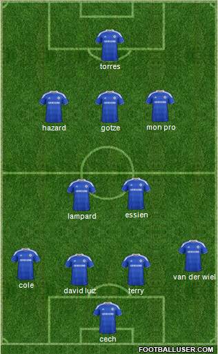 Chelsea Formation 2012