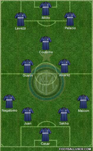 F.C. Internazionale Formation 2012