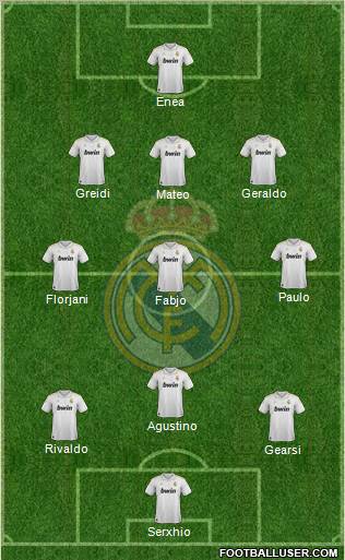 Real Madrid C.F. Formation 2012