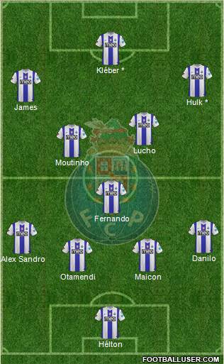 Futebol Clube do Porto - SAD Formation 2012