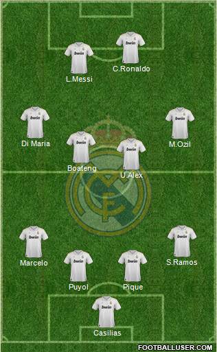 Real Madrid C.F. Formation 2012