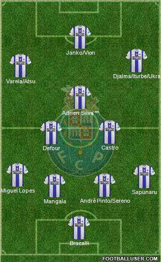Futebol Clube do Porto - SAD Formation 2012