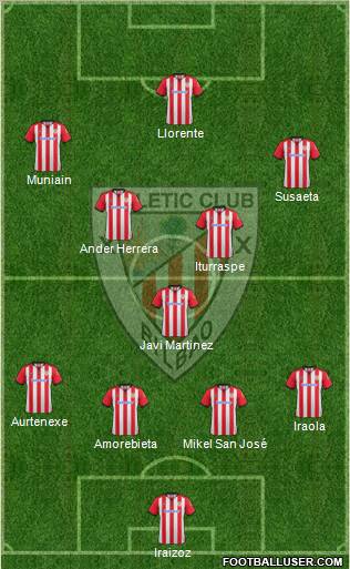 Athletic Club Formation 2012