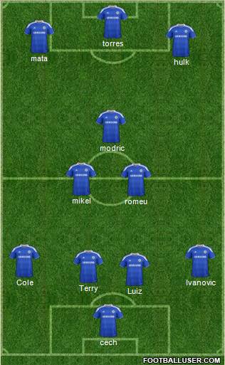 Chelsea Formation 2012