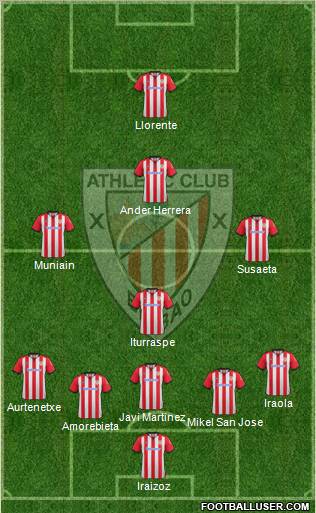 Athletic Club Formation 2012