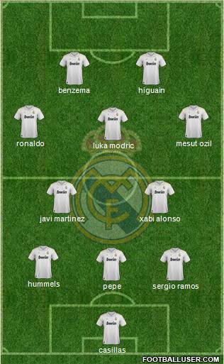 Real Madrid C.F. Formation 2012