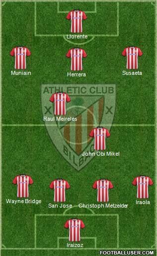 Athletic Club Formation 2012