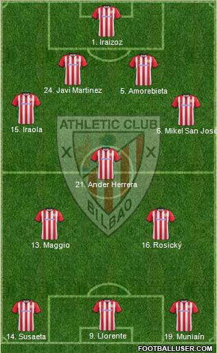 Athletic Club Formation 2012