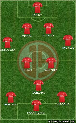 C Juan Aurich Formation 2012