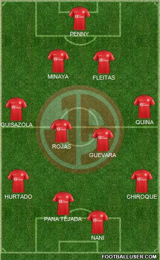 C Juan Aurich football formation