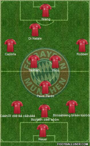 FC Bayern München Formation 2012