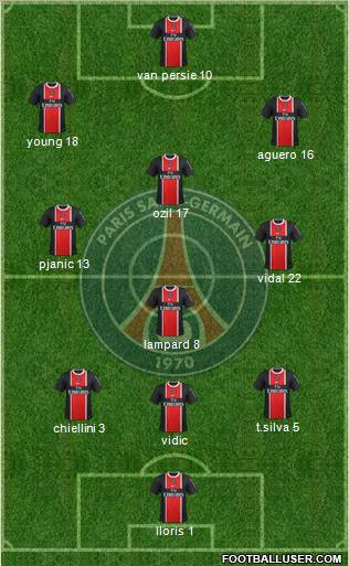 Paris Saint-Germain Formation 2012