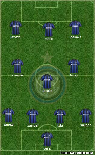 F.C. Internazionale Formation 2012