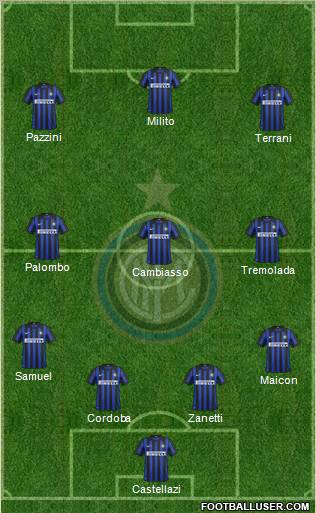 F.C. Internazionale Formation 2012