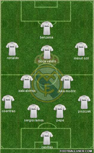 Real Madrid C.F. Formation 2012