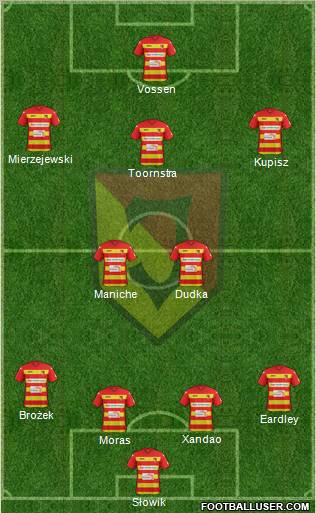 Jagiellonia Bialystok Formation 2012