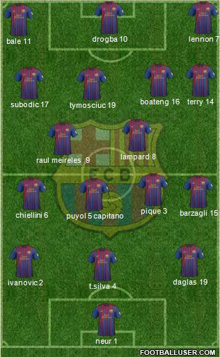 F.C. Barcelona Formation 2012