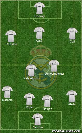 Real Madrid C.F. Formation 2012