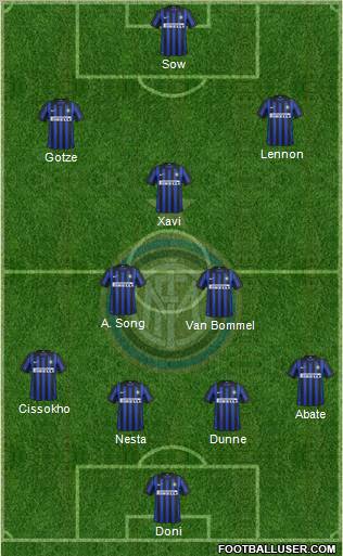 F.C. Internazionale Formation 2012