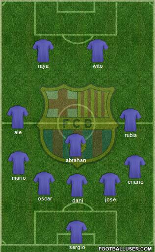 F.C. Barcelona Formation 2012