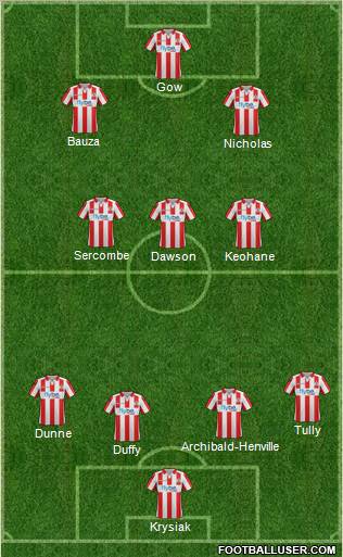 Exeter City football formation