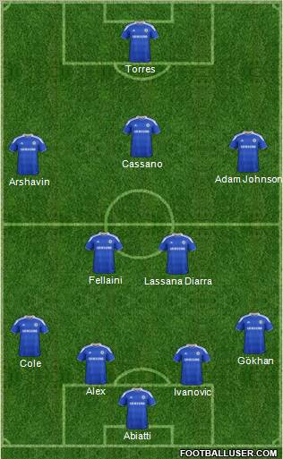 Chelsea Formation 2012